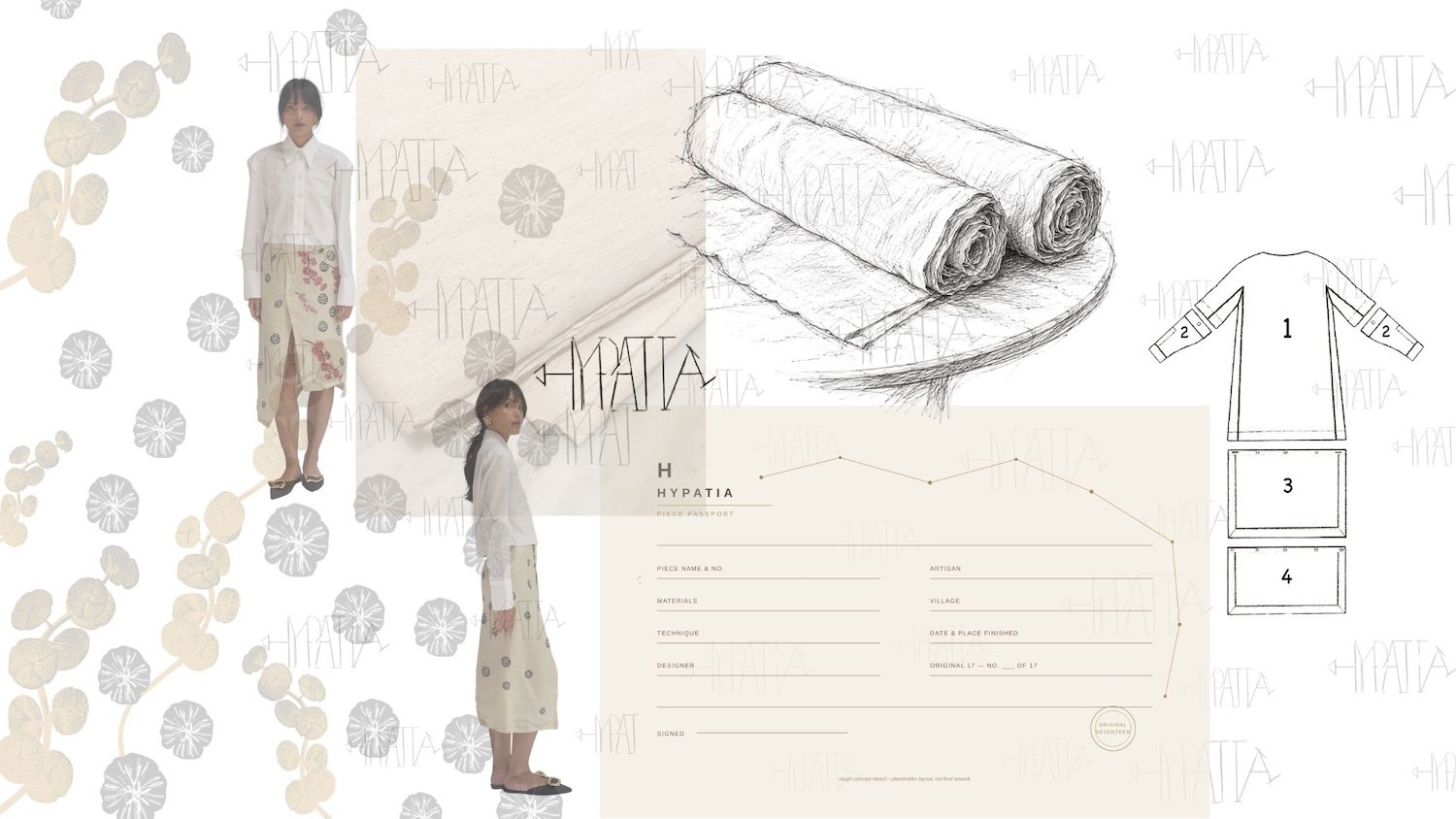 HYPATIA Original 17 moodboard: white collared shirt and cream floral skirt with a fabric swatch, rolled cloth sketch, pattern pieces and Piece Passport concept