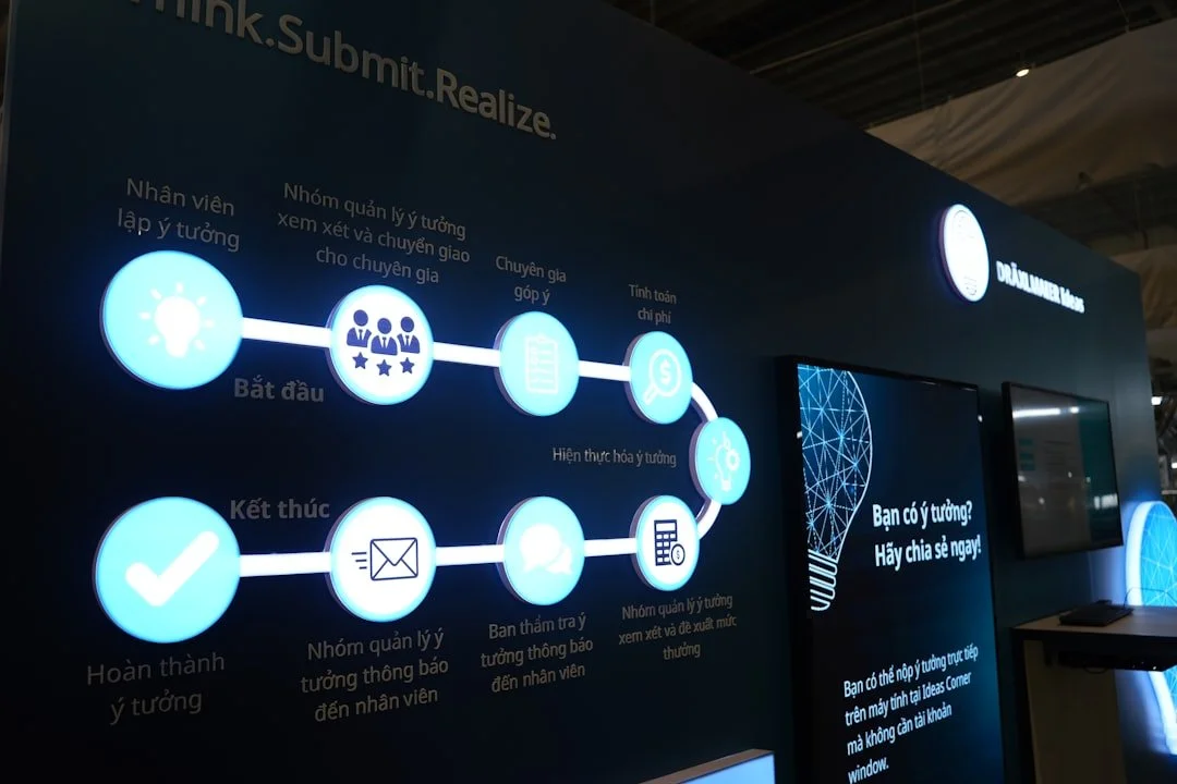 The OpEx Playbook: Your Guide to Flawless Operational Excellence Implementation