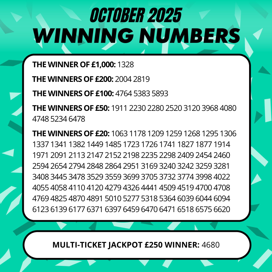 £5 Lottery Club - October Winners (1).png