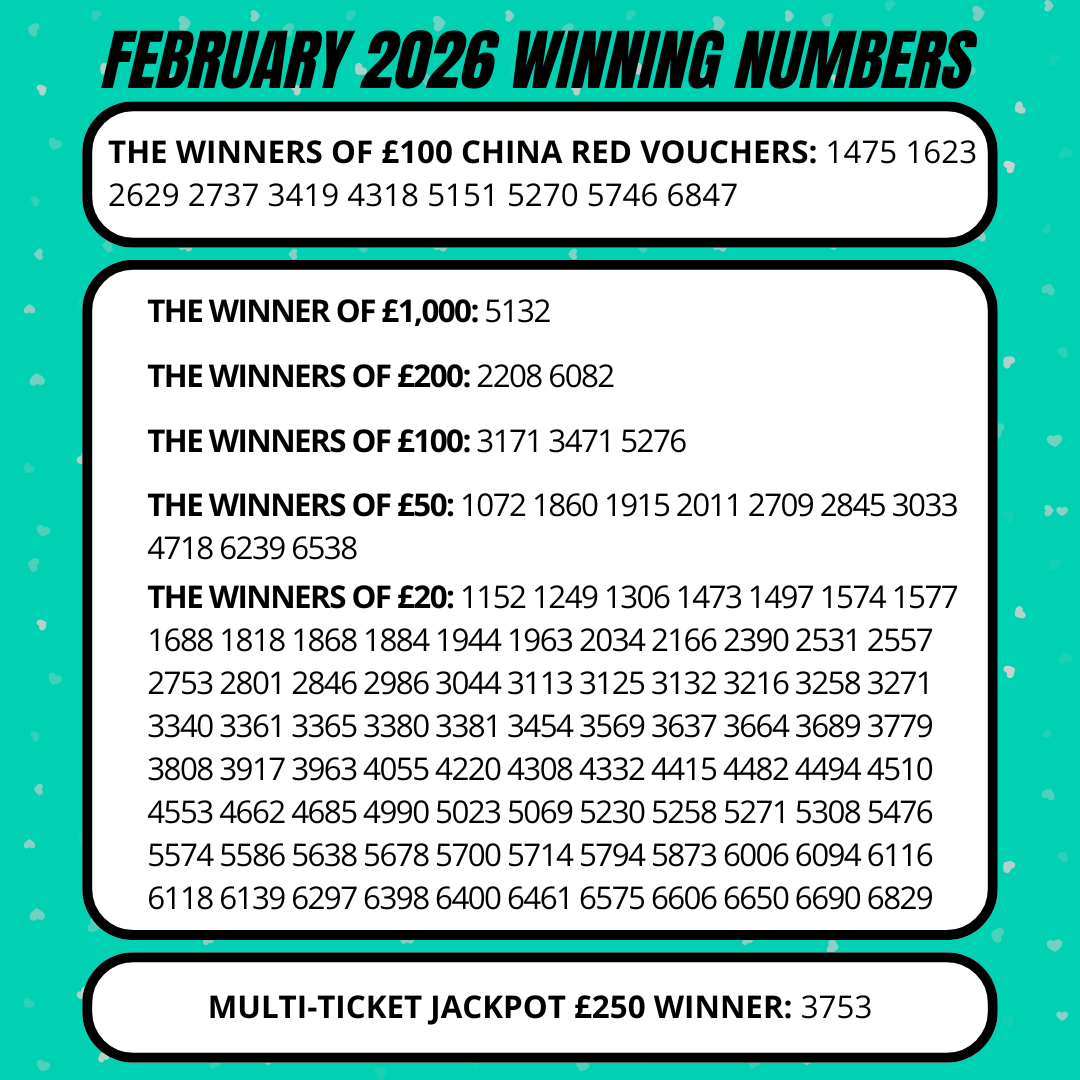 £5 Lottery Club - February Winners.png