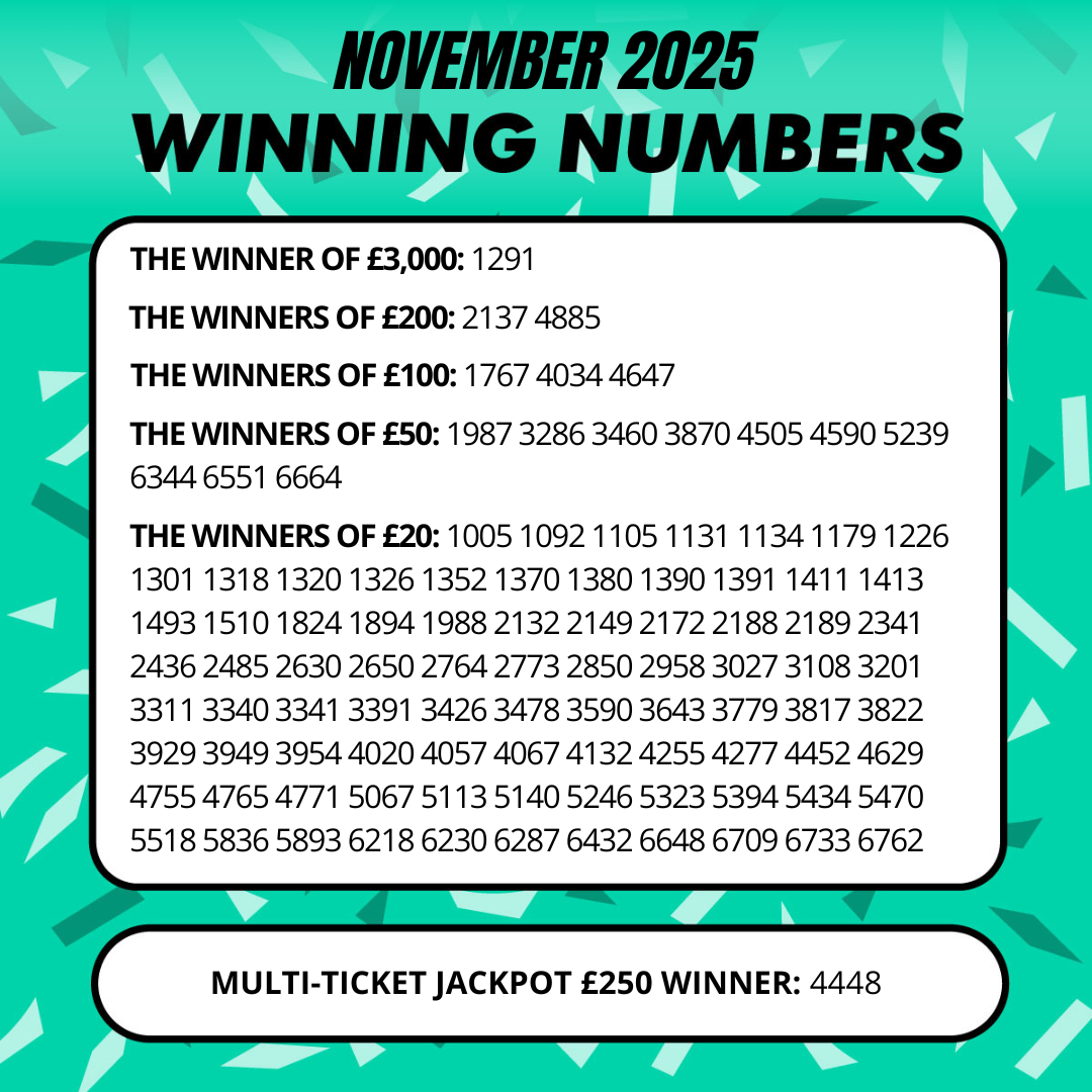 £5 Lottery Club - November Winners.png