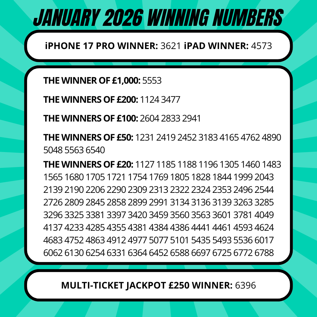 £5 Lottery Club - January Winners.png