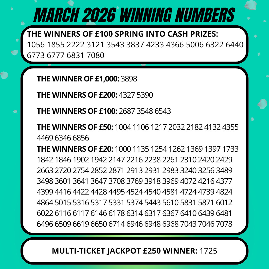 £5 Lottery Club - March Winners (1).png