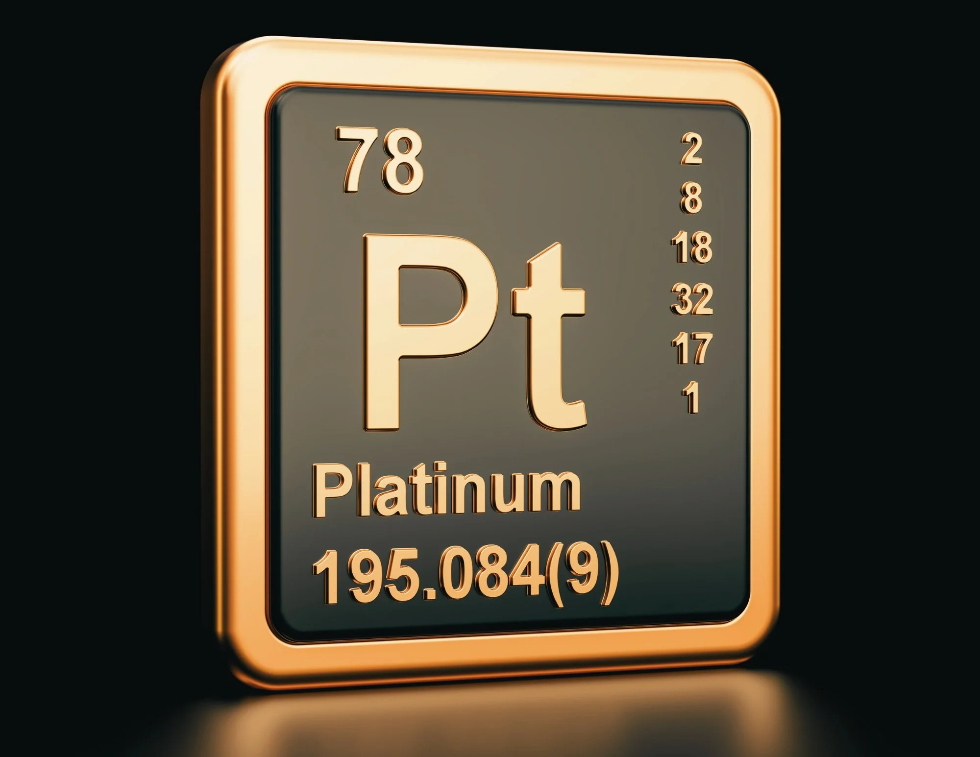 Is Platinum a Good Investment?