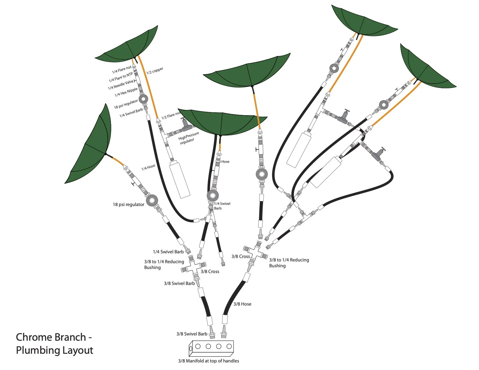 Chrome branch plumbing schematic (R. Anders 2011)