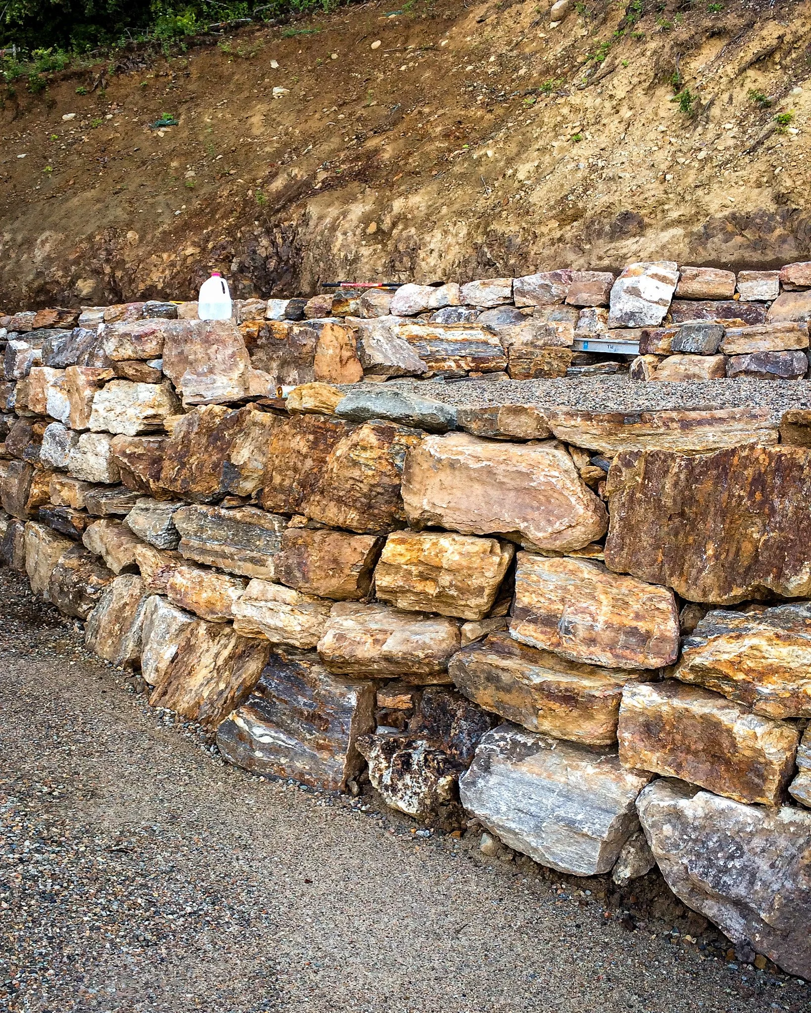 Add Description here