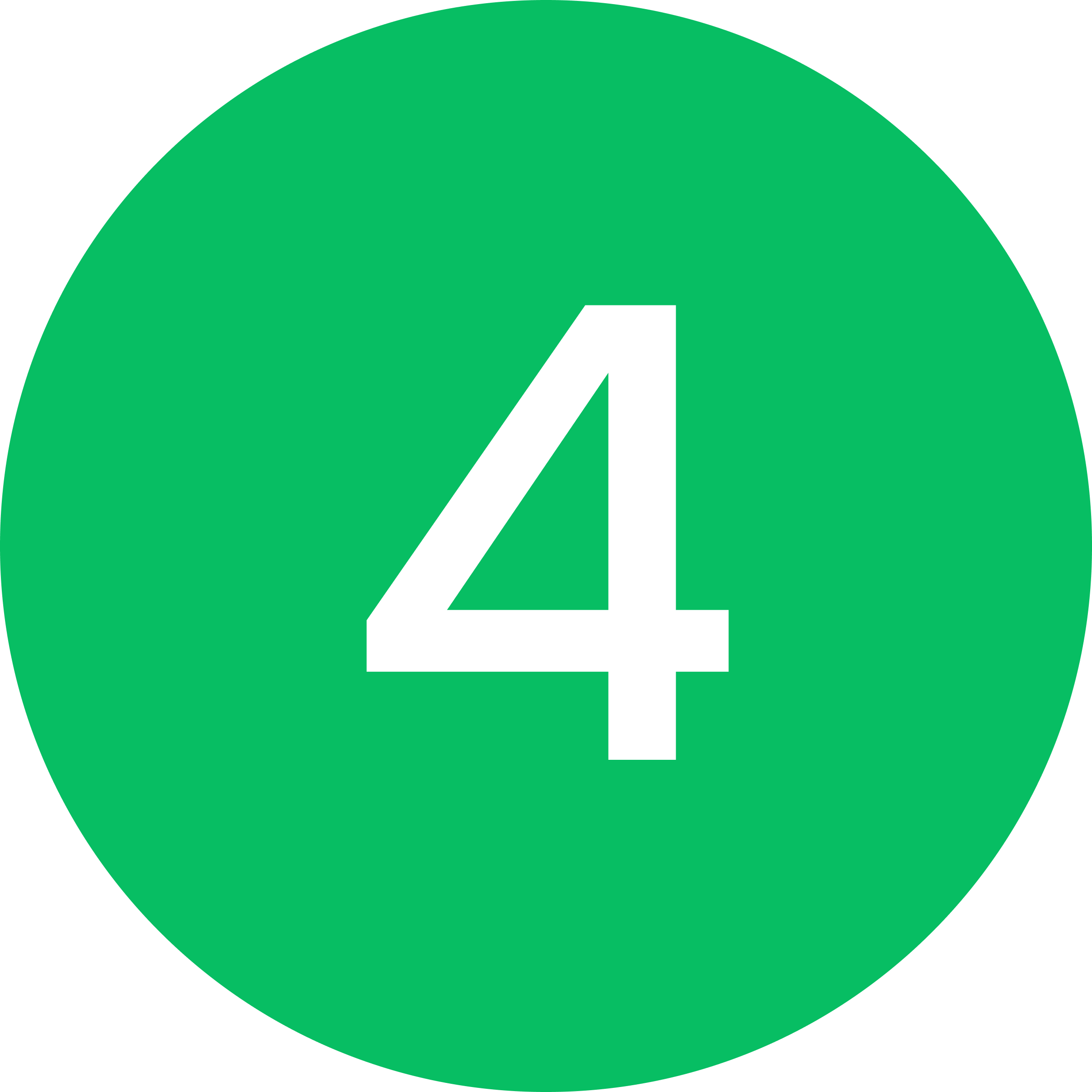 Green circle with white number 4 in the center.