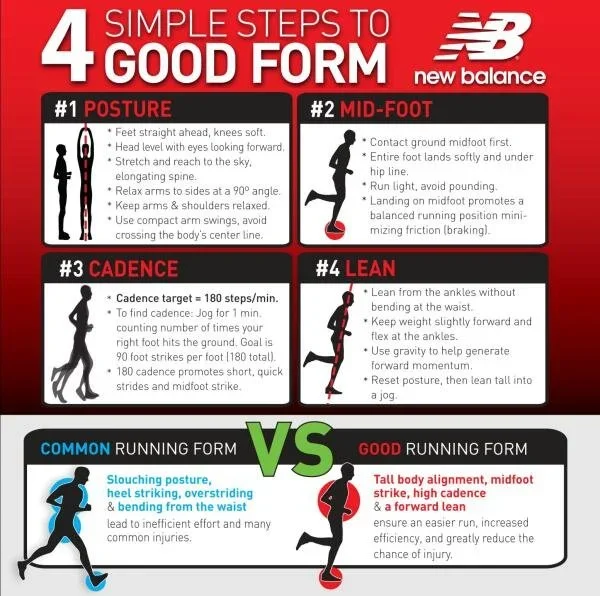 Proper Running Progression: How to Increase Mileage Without Breaking Down