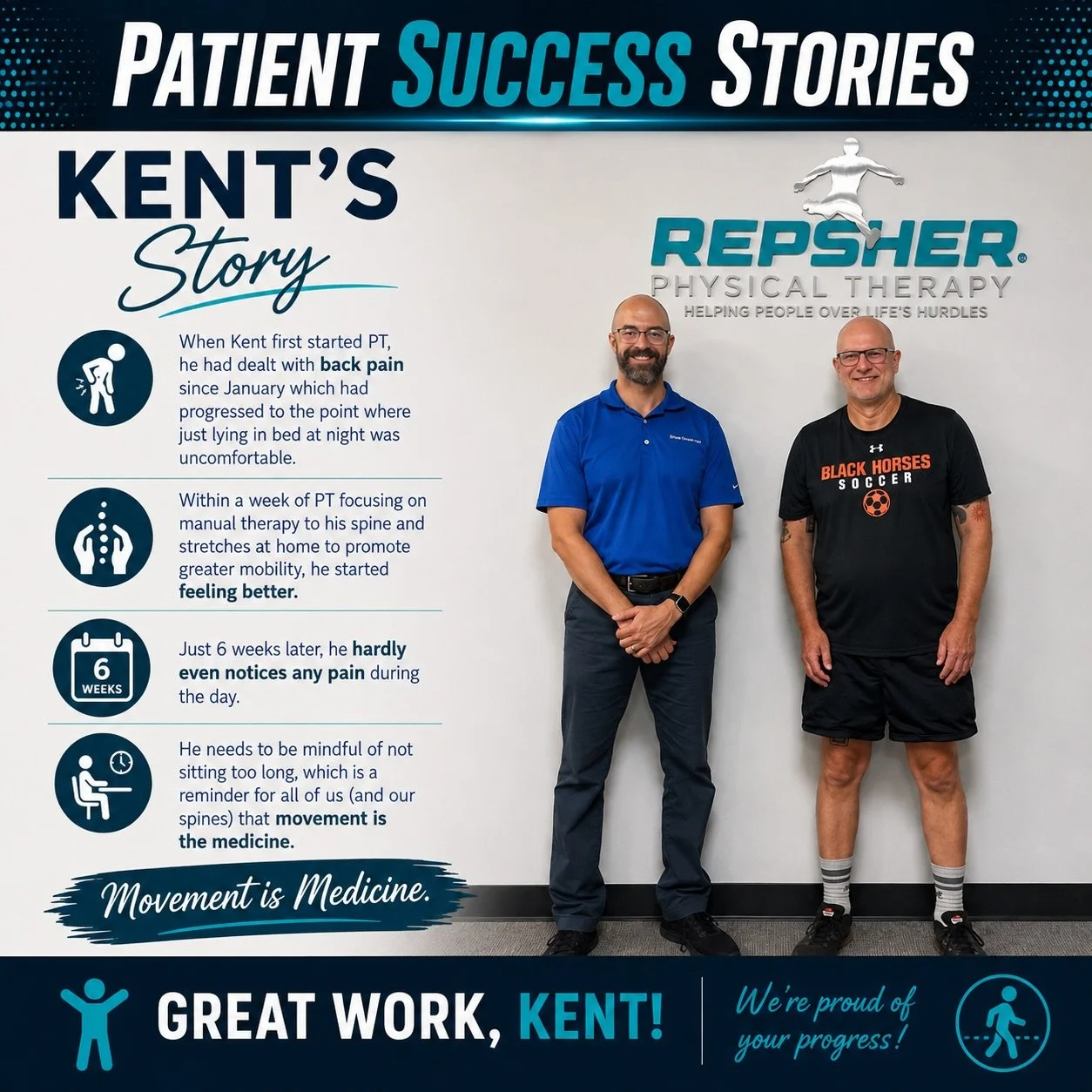 Patient Success Monday 💪

When Kent first came to PT, he had been dealing with back pain since January. Over time, it had progressed to the point where even lying in bed at night was uncomfortable.

Treatment focused on manual therapy to improve the