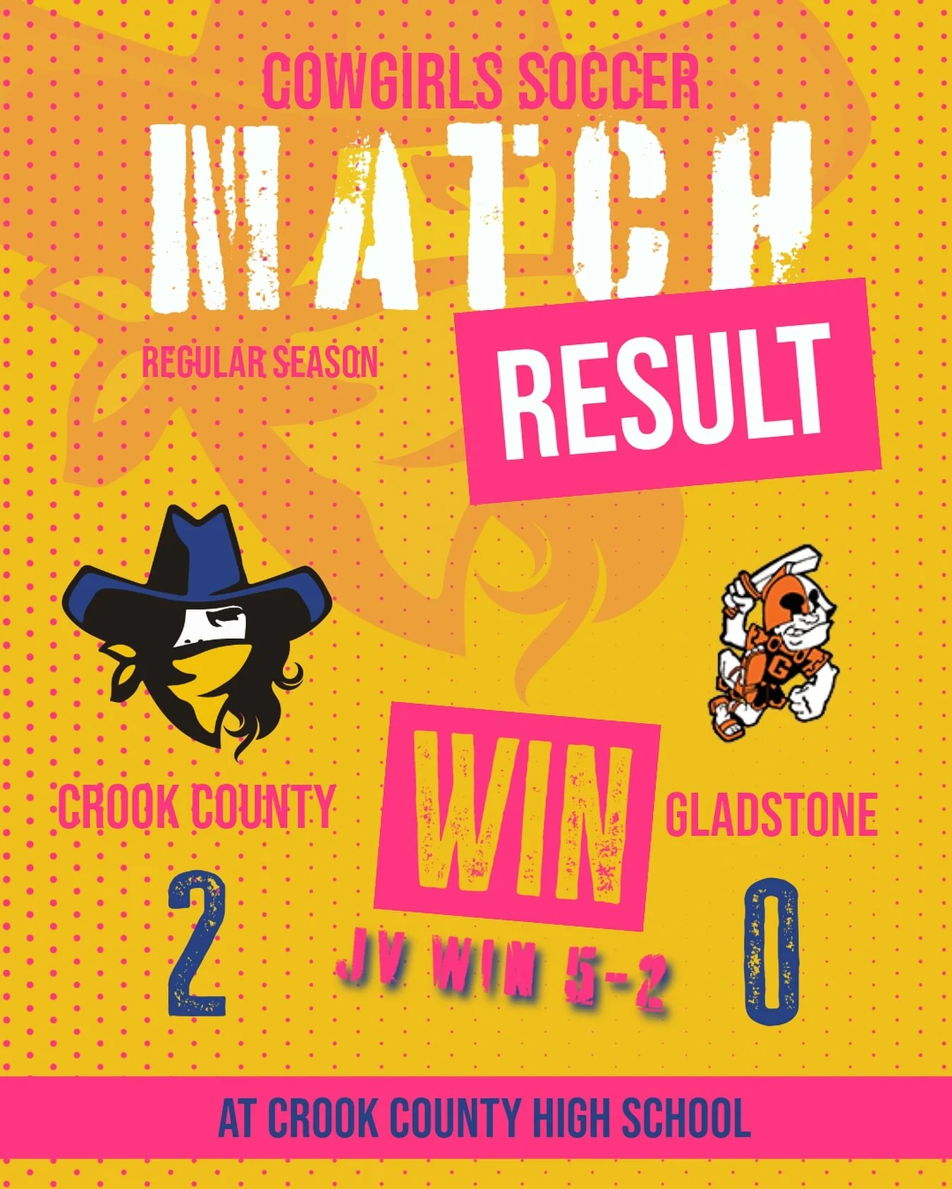 Proud of our JV girls for having an undefeated regular season. We have so much depth for the future of this program - it is exciting. Coach Scott has done a wonderful job building camaraderie and confidence with every athlete on the team, regardless 