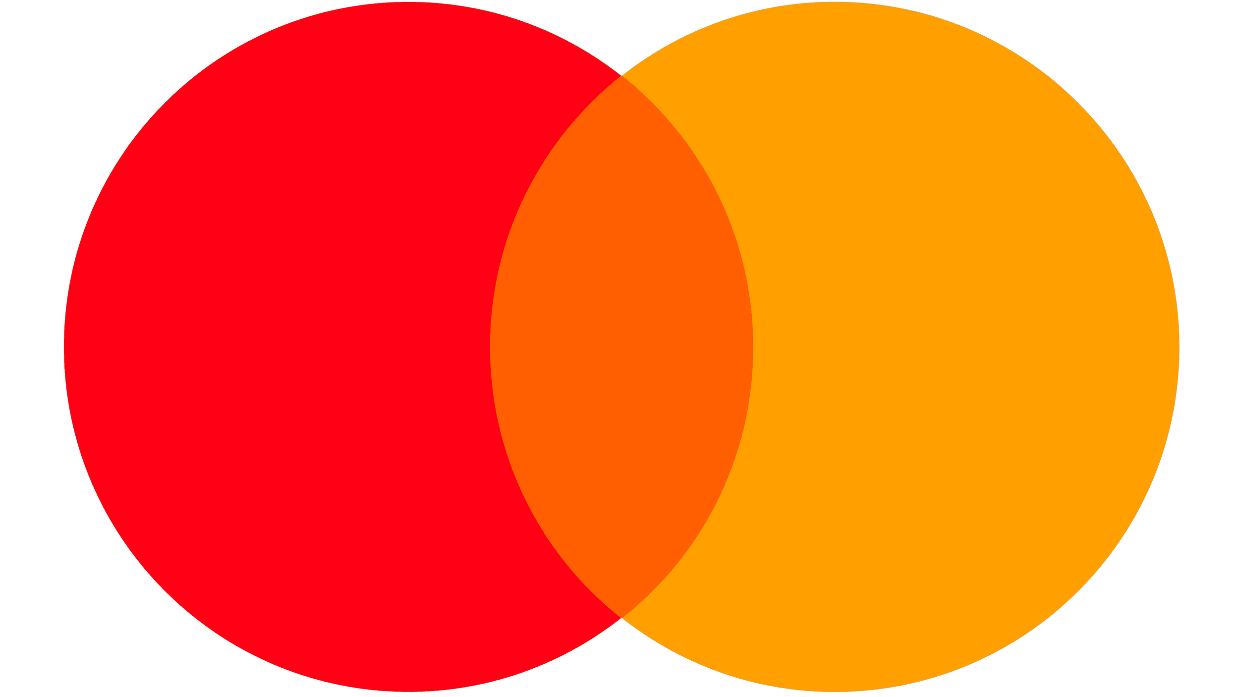 Diagrama de intersección de dos círculos de colores rojo y naranja, formando una figura de color combinada en el centro.