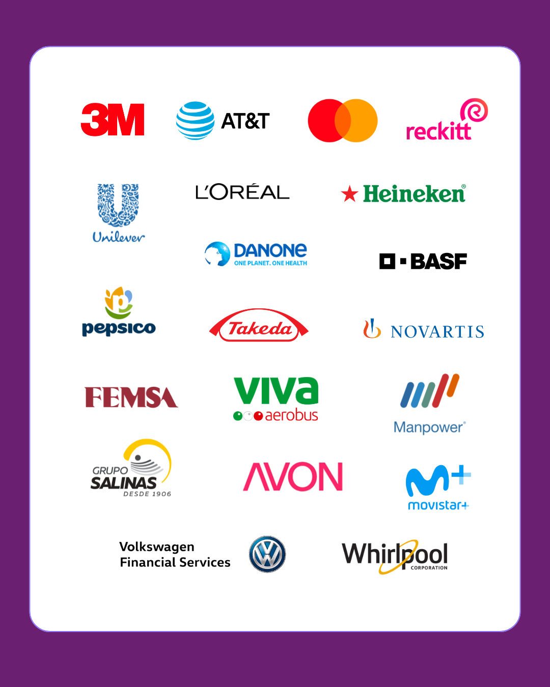 Logos de diversas empresas en una presentación. Incluyen 3M, AT&T, Mastercard, Reckitt, Unilever, L'Oréal, Heineken, Danone, BASF, Pepsico, Takeda, Novartis, FEMSA, Viva Aerobus, Manpower, Grupo Salinas, Avon, Movistar, Volkswagen, Whirlpool y otras.