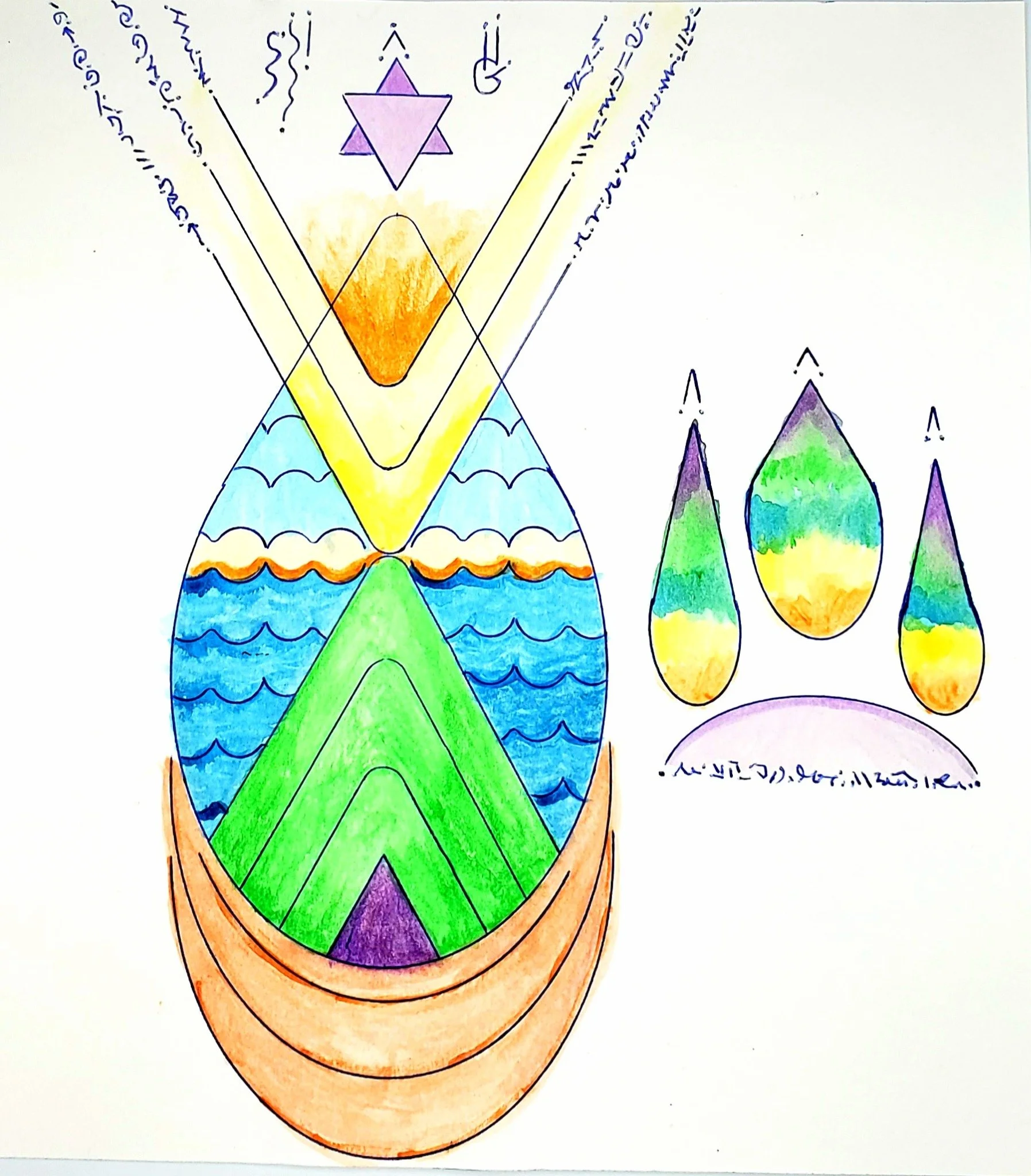 Living Thread Symbol Drawing.jpg