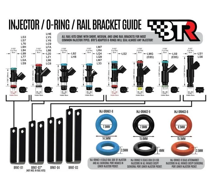 injector-rail-oring-guide2_2_27.jpg