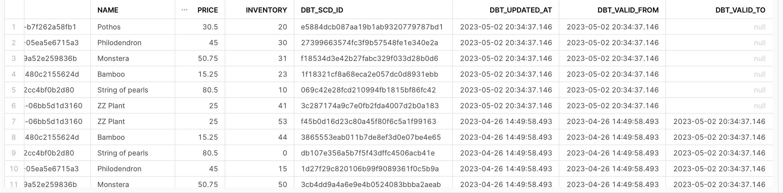A digital spreadsheet displaying a list of products with columns for name, price, inventory, database IDs, and timestamps.