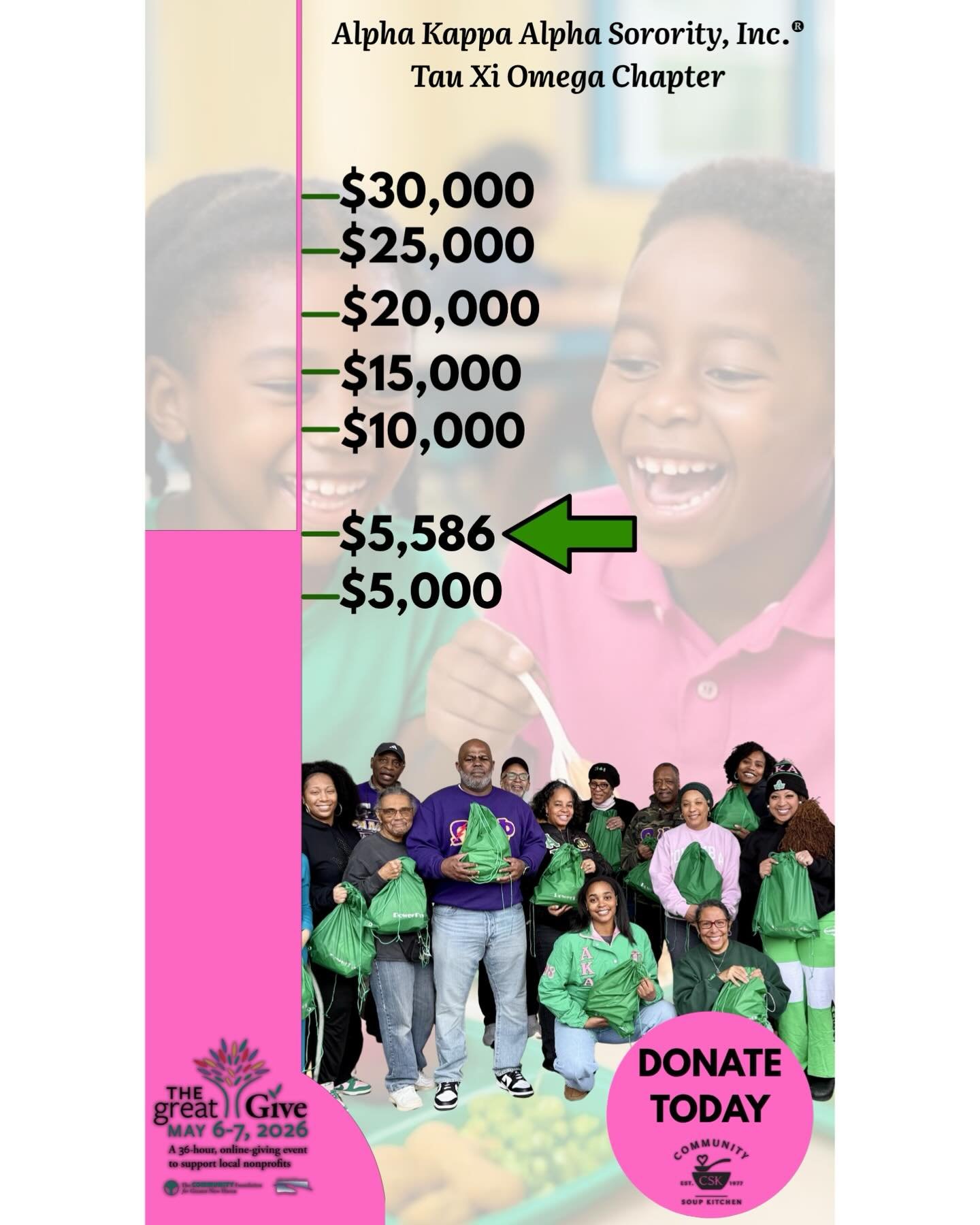 The Great Give campaign to help us feed food-insecure children for the 2026-2027 school year is in full swing! We are so grateful to have you as part of this community effort. So far, we&rsquo;ve raised $5,586 toward our $30,000 goal! If you haven&rs