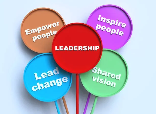 Contrasting Leadership Styles: Bobby Knight and John Wooden