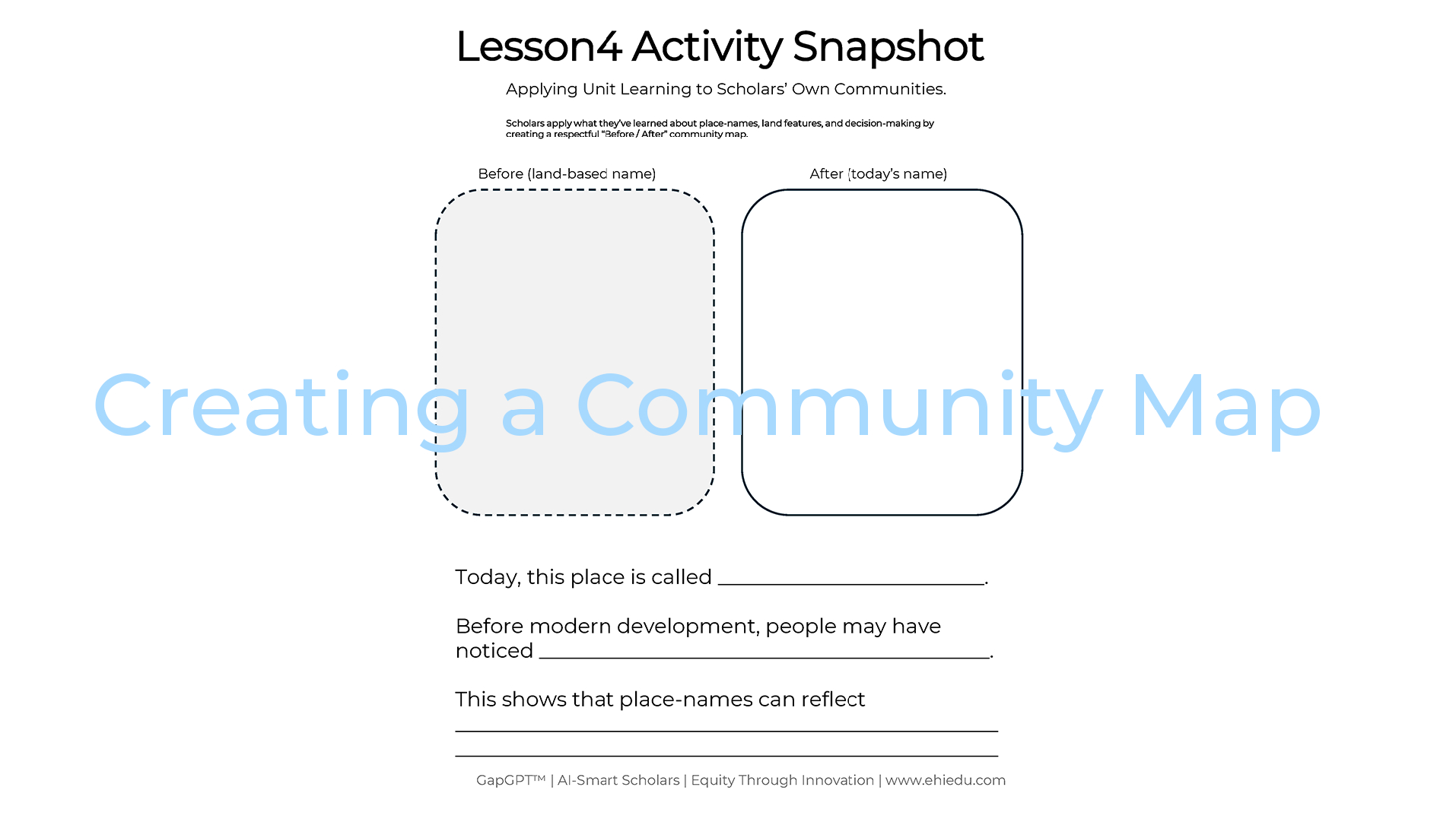 Lesson 4 Activity Snapshot worksheet for creating a community map, with sections for before and after community name changes, and prompts for describing place names before modern development.