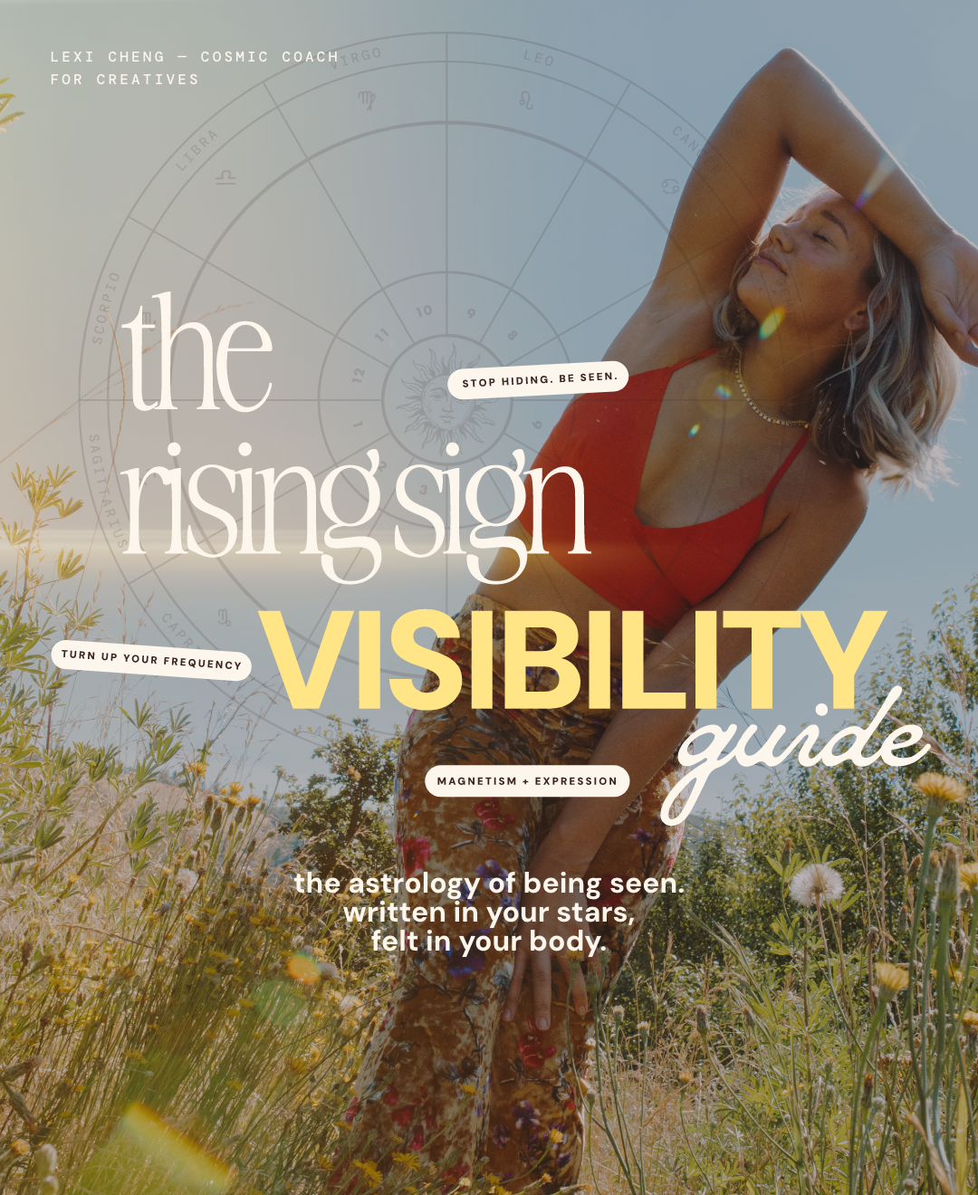 the-rising-sign-visibility-guide-mockup.png