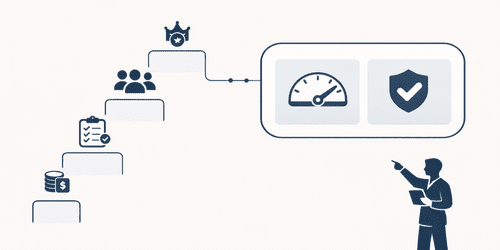 From Entry-Level to Executive: Ultimate Project Management Career Path ...