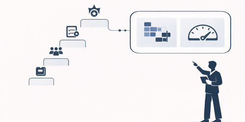 How to Become a Project Manager: Complete Step-by-Step Career Roadmap ...