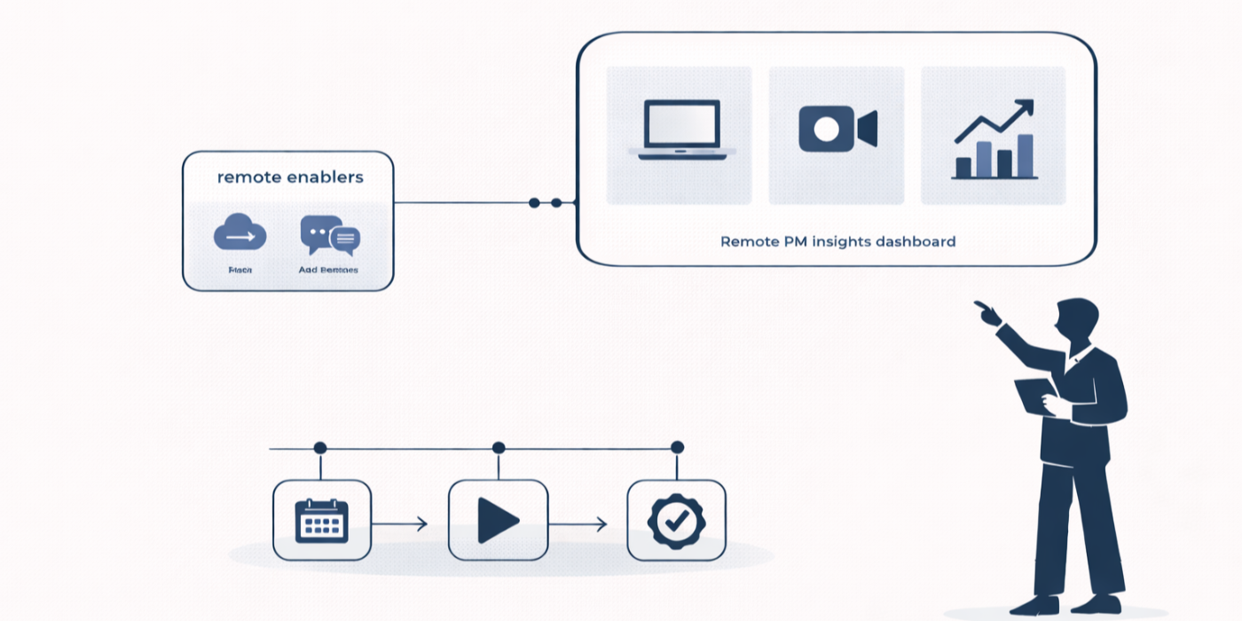 Future of Remote Project Management: Original Insights &amp; Market Trends (2026-27)