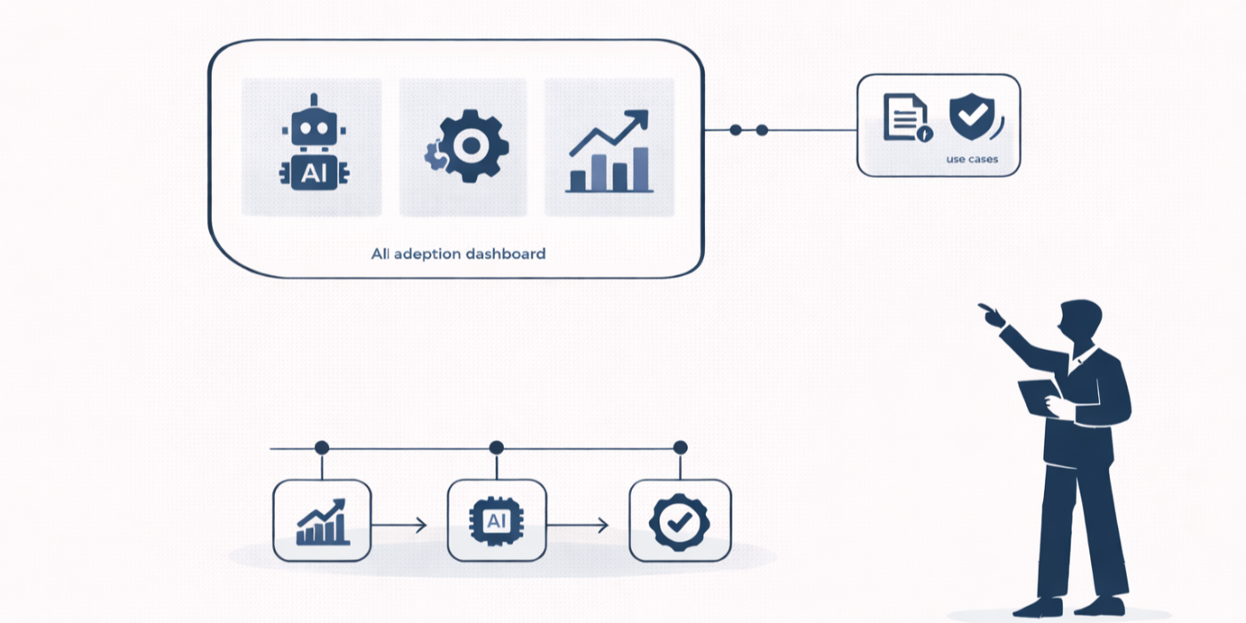 Original Report: AI &amp; Automation Adoption in Project Management (2026-27)