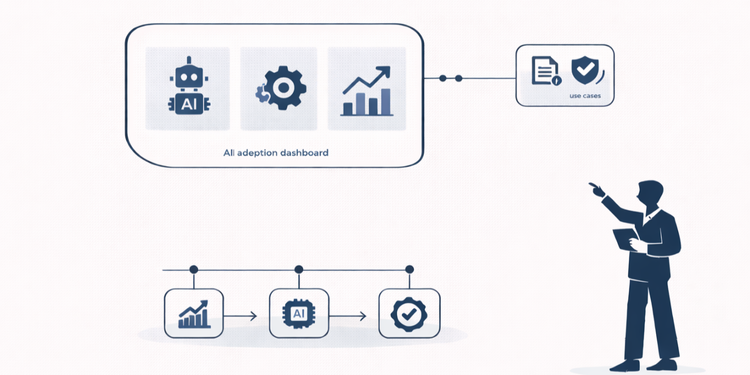 Original Report: AI & Automation Adoption in Project Management (2026-27)