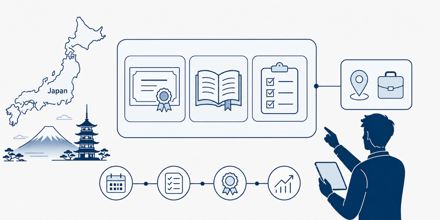 The Ultimate Guide to Getting Your Project Management Certification in ...