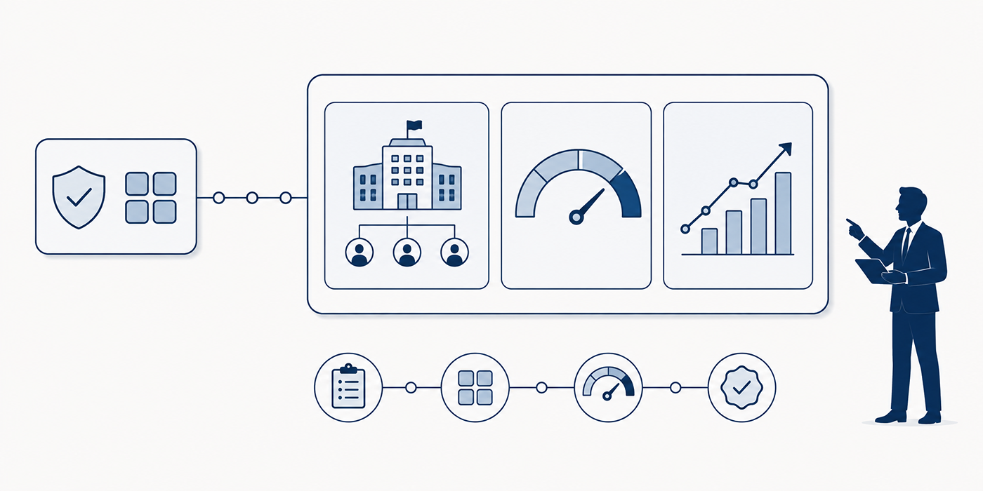 Report on Project Management Office (PMO) Effectiveness: Original Data &amp; Trends