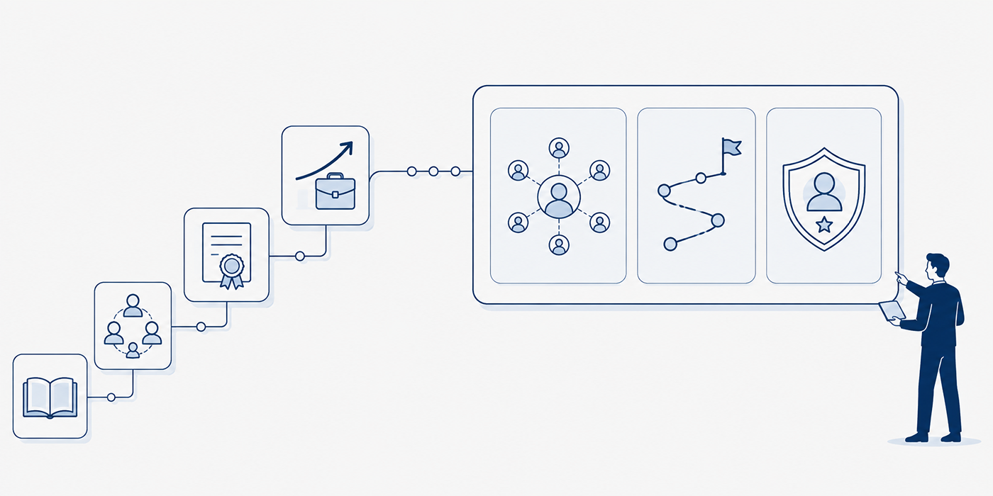 Career Path to SAFe Agilist: How to Navigate Your Agile Project Management Career