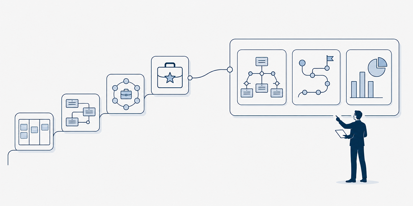 Ultimate Career Guide to Becoming a Program Manager