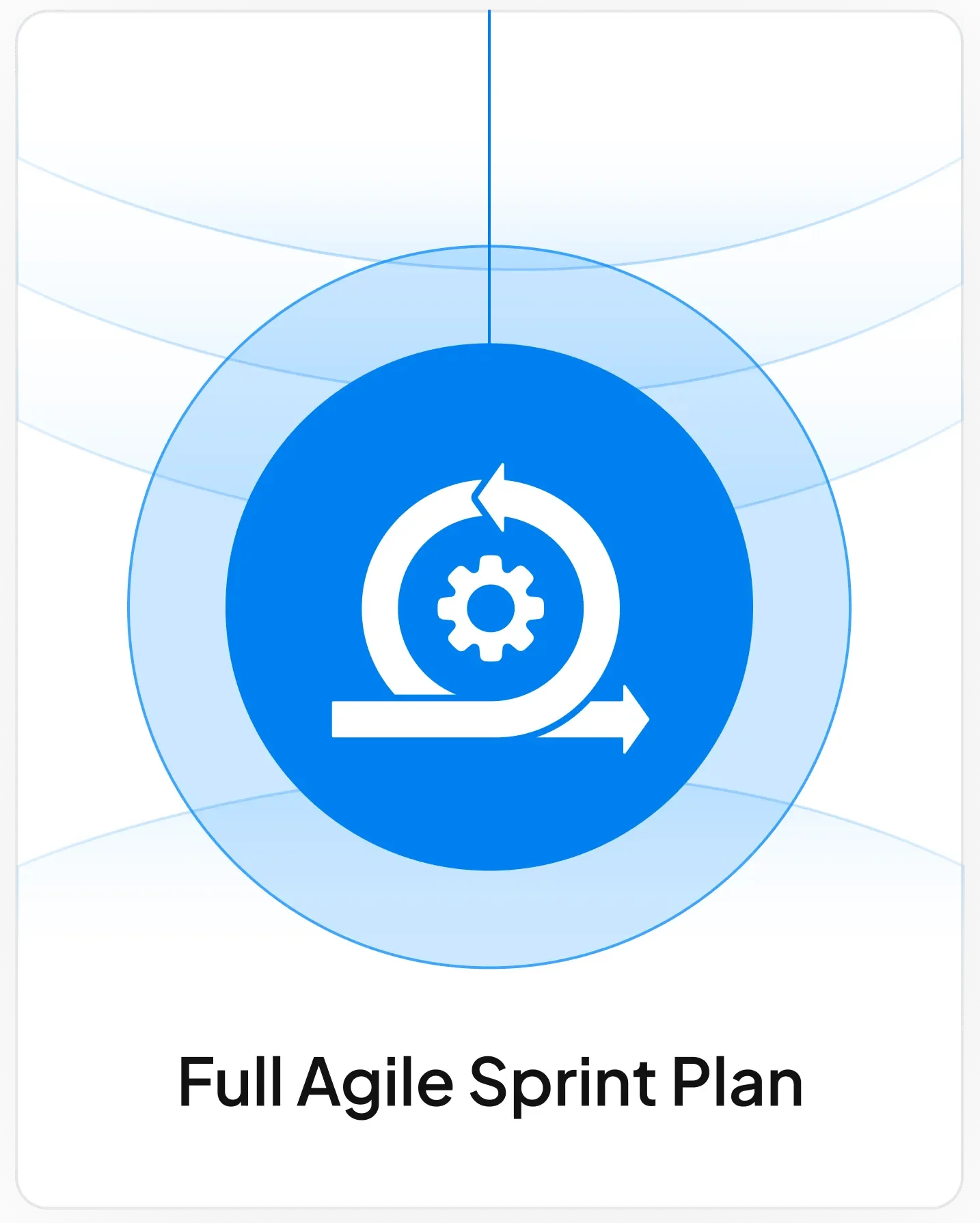Icon of a cycle with a gear inside, and arrows indicating iterative process, labeled 'Full Agile Sprint Plan