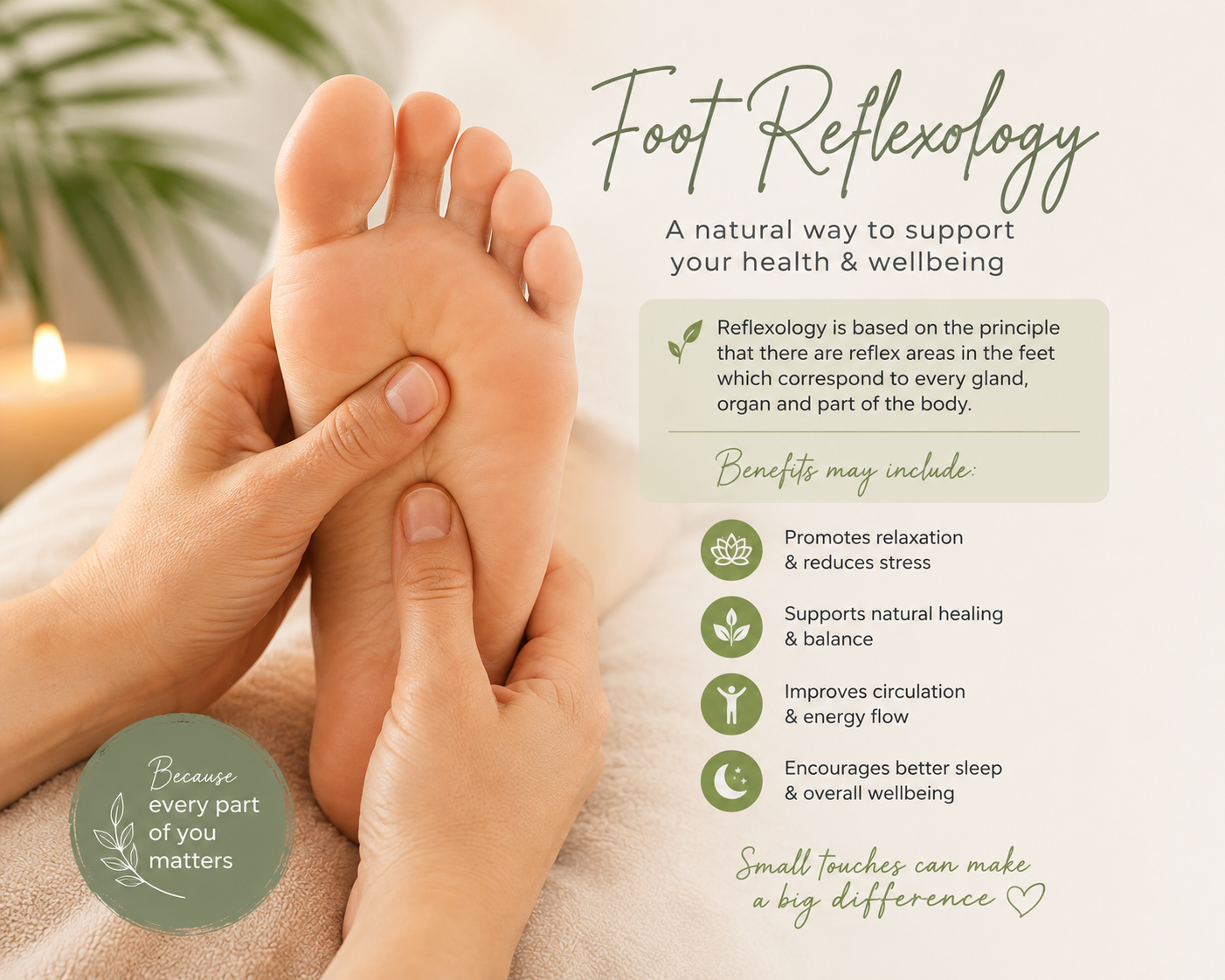 A hand performing foot reflexology on another foot, with text explaining the benefits of foot reflexology, including relaxation, healing, circulation, and sleep.