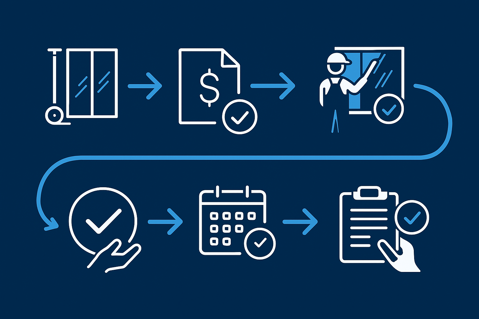 Proceso de gestión financiera y planificación con iconos de ventanas, documentos, dinero, trabajador, calendario y firma.