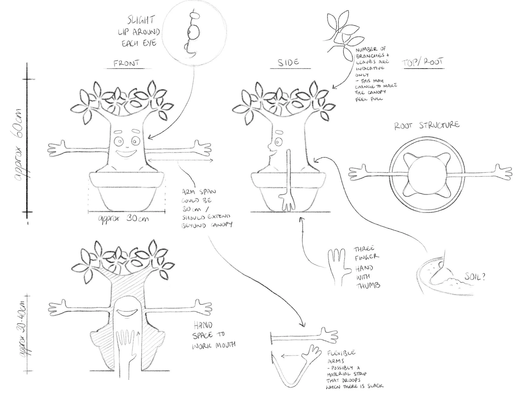 felix Design Sketch.jpg