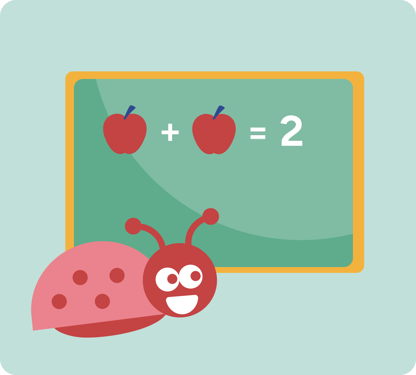 A cartoon ladybug in front of a chalkboard with a math problem showing two apples plus two apples equal two.