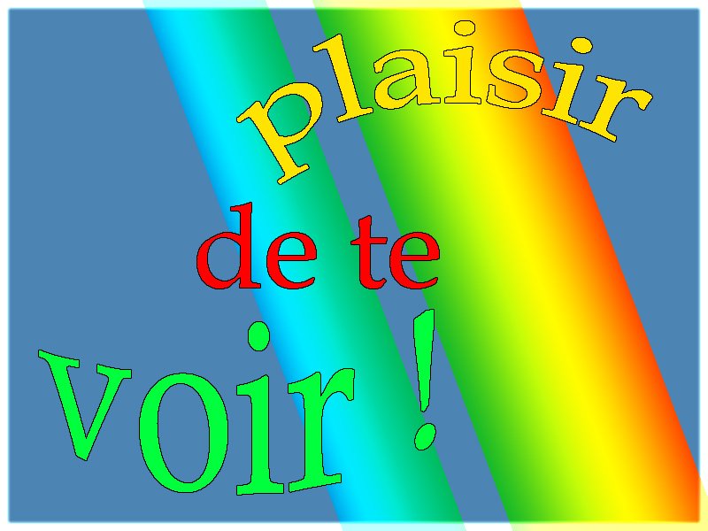 Quelques Phrases en créole Guadeloupéen !