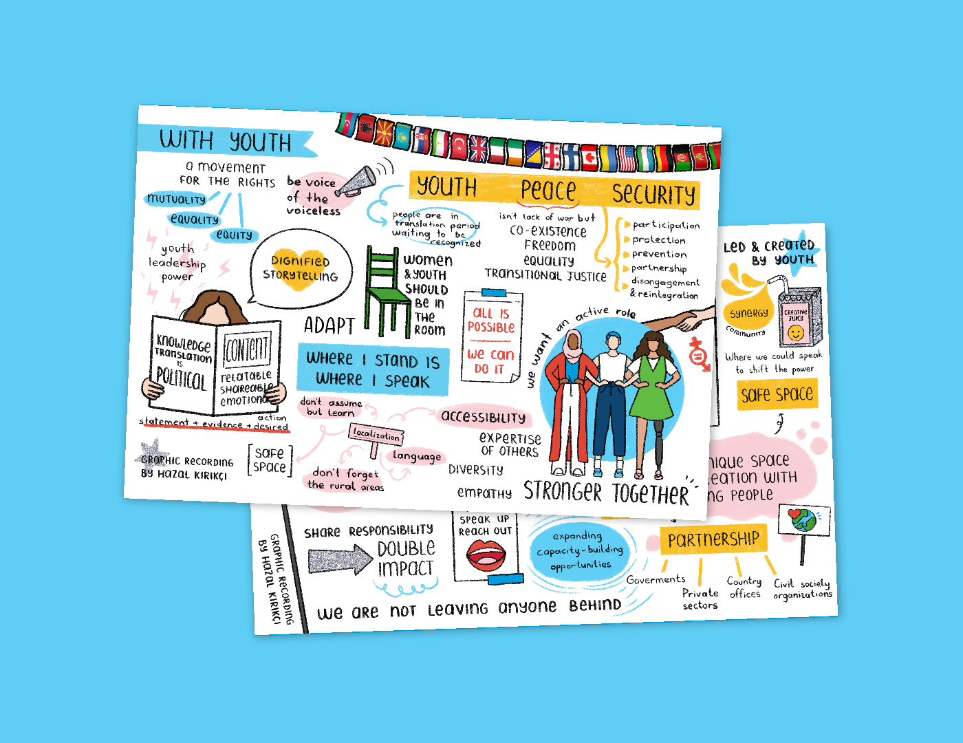UN Women Youth Forum Graphic Recording