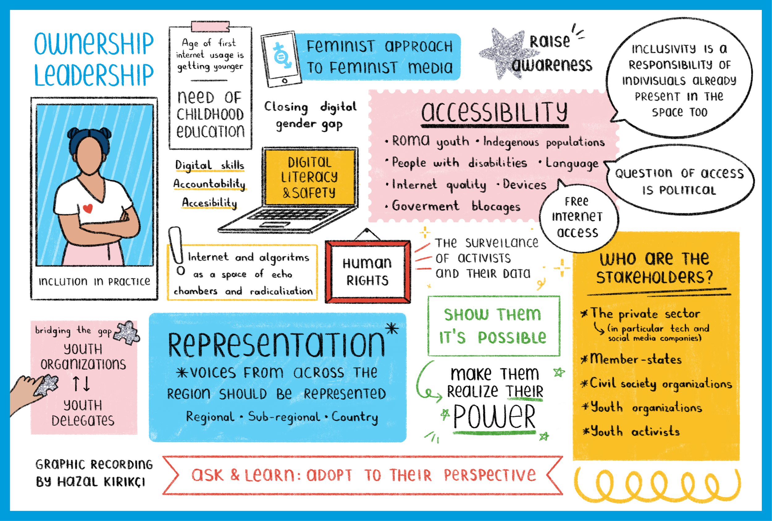 YouthForum-Day 2 -2.png