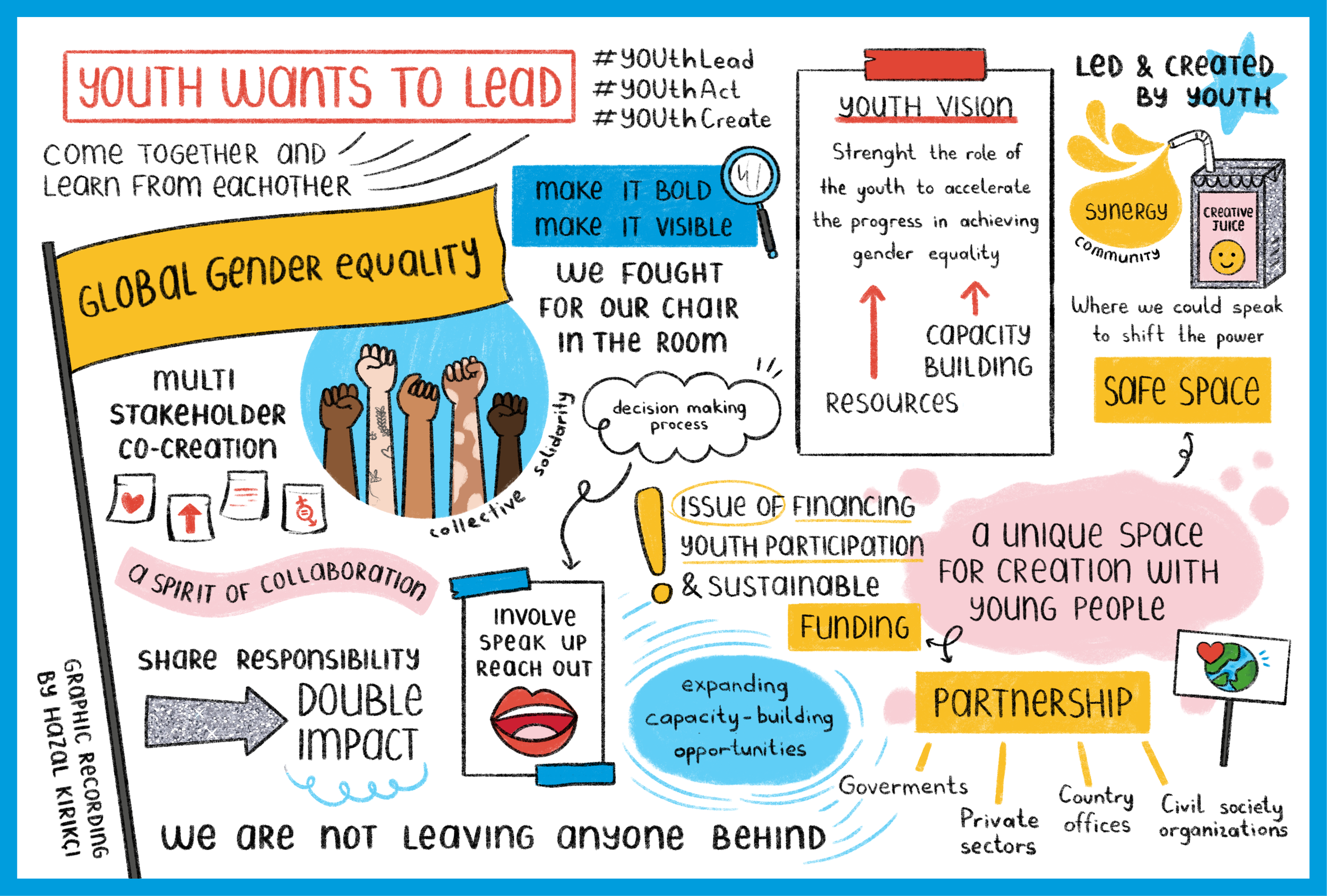 YouthForum-Day 2 -1.png