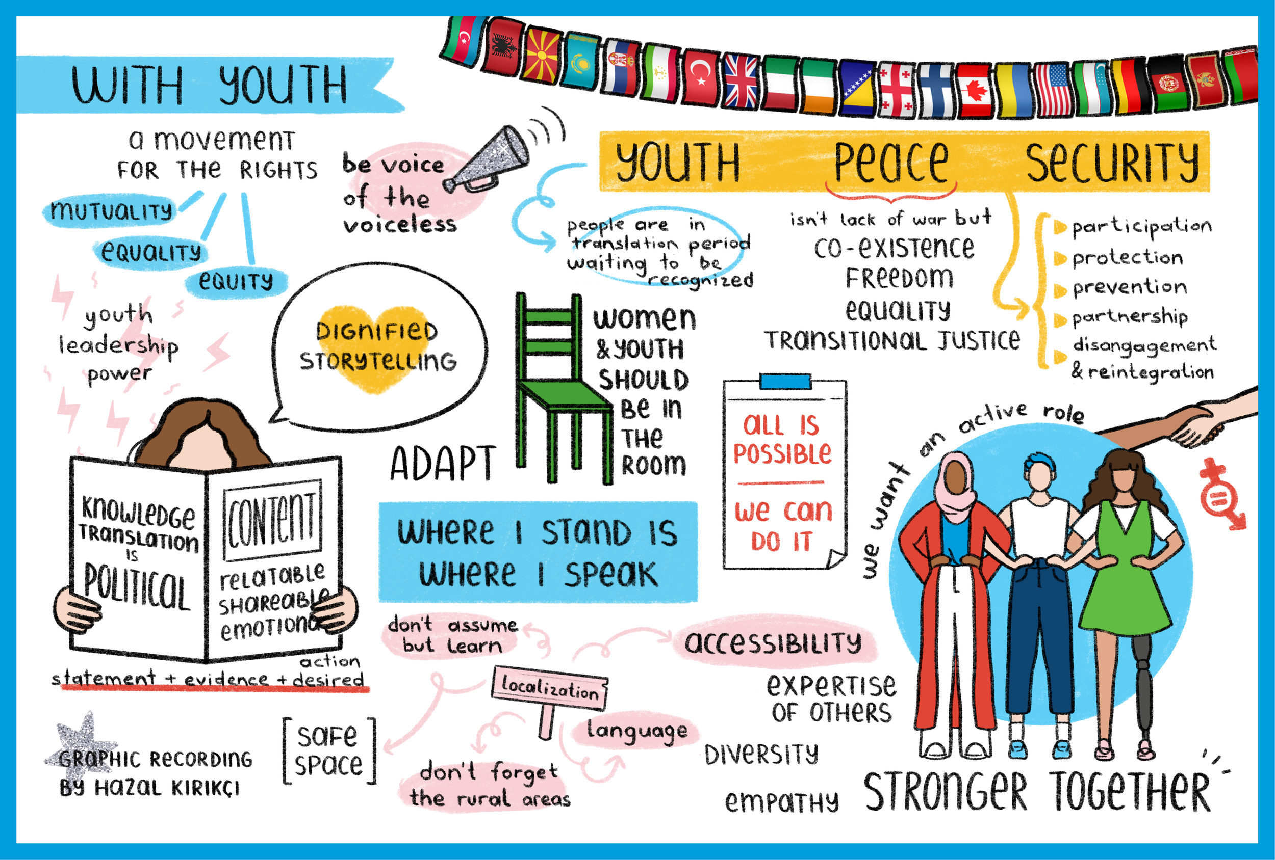 YouthForum-Day 1.png