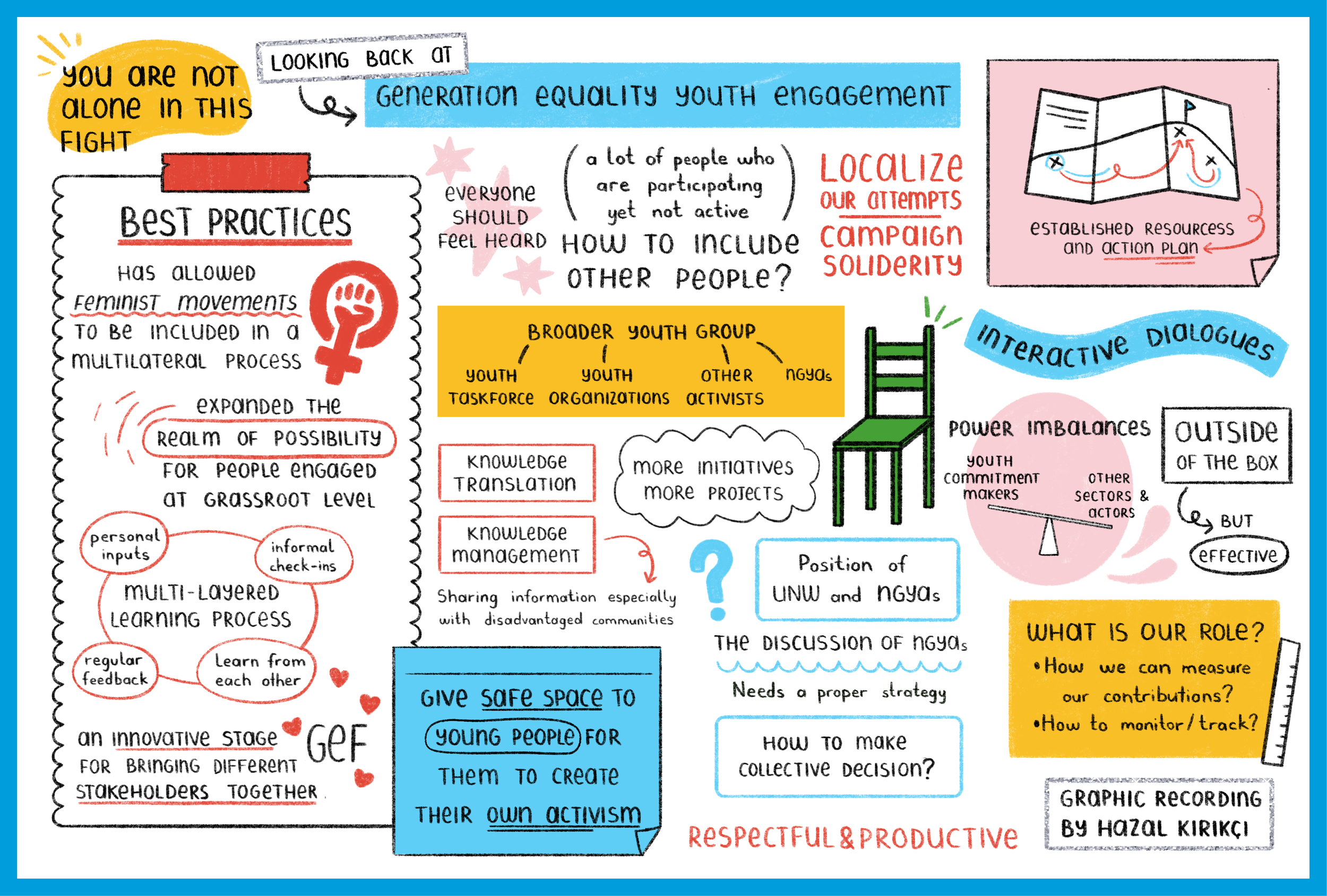 YouthForum-Day 3.png