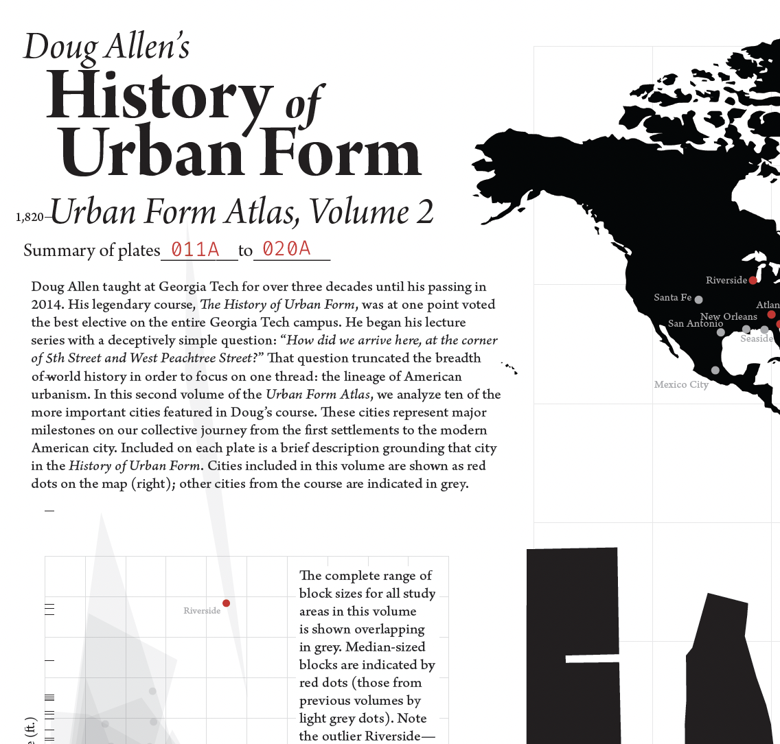 Urban Form Atlas, Volume 2 (PDF download)