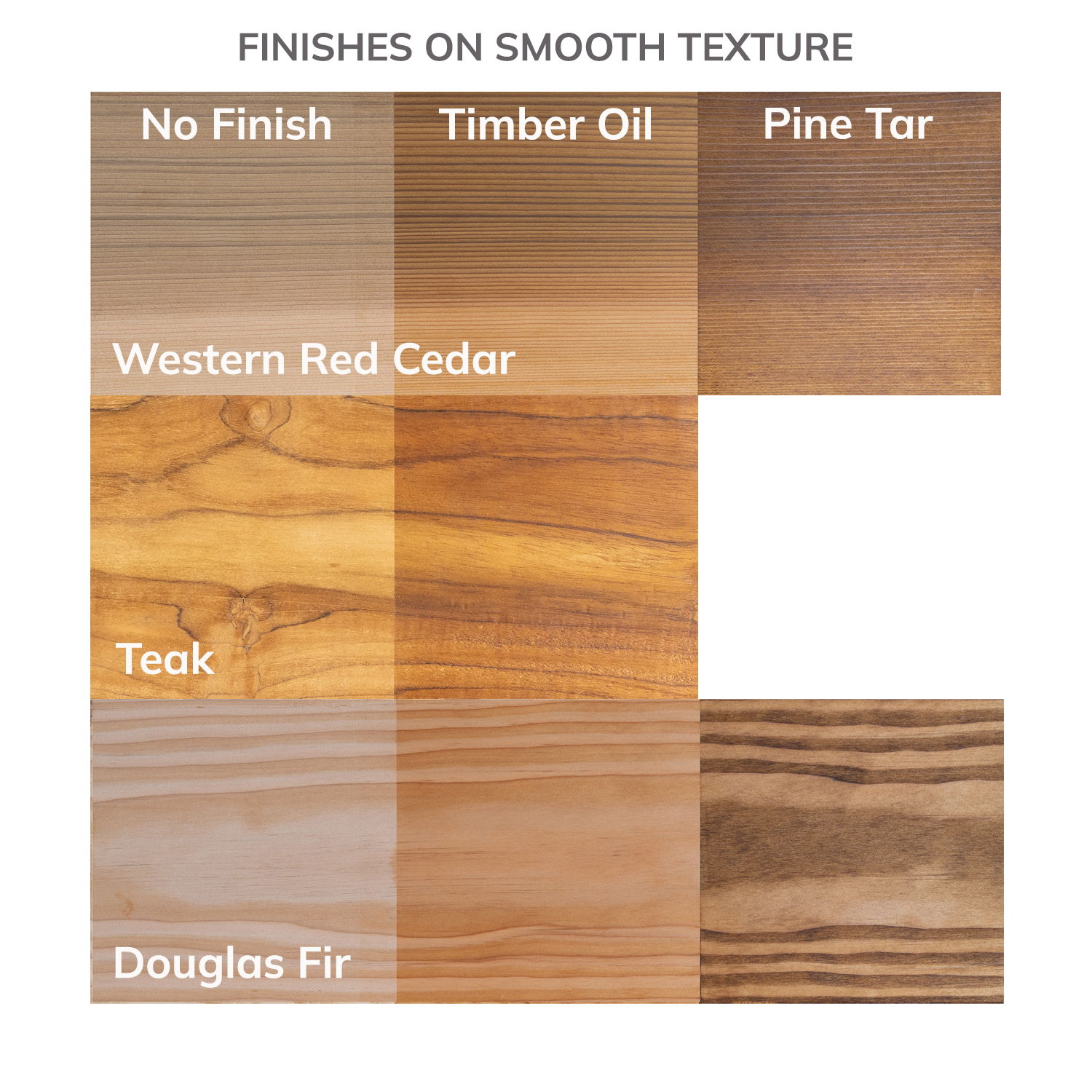 Finish Comparison_Smooth.v1a.png