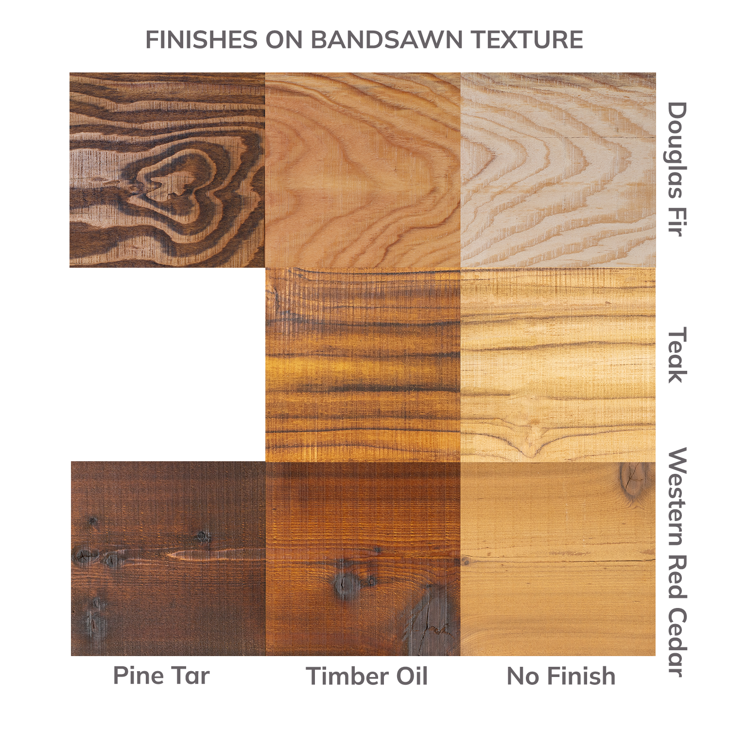 Finish Comparison_Bandsawn.v3.png