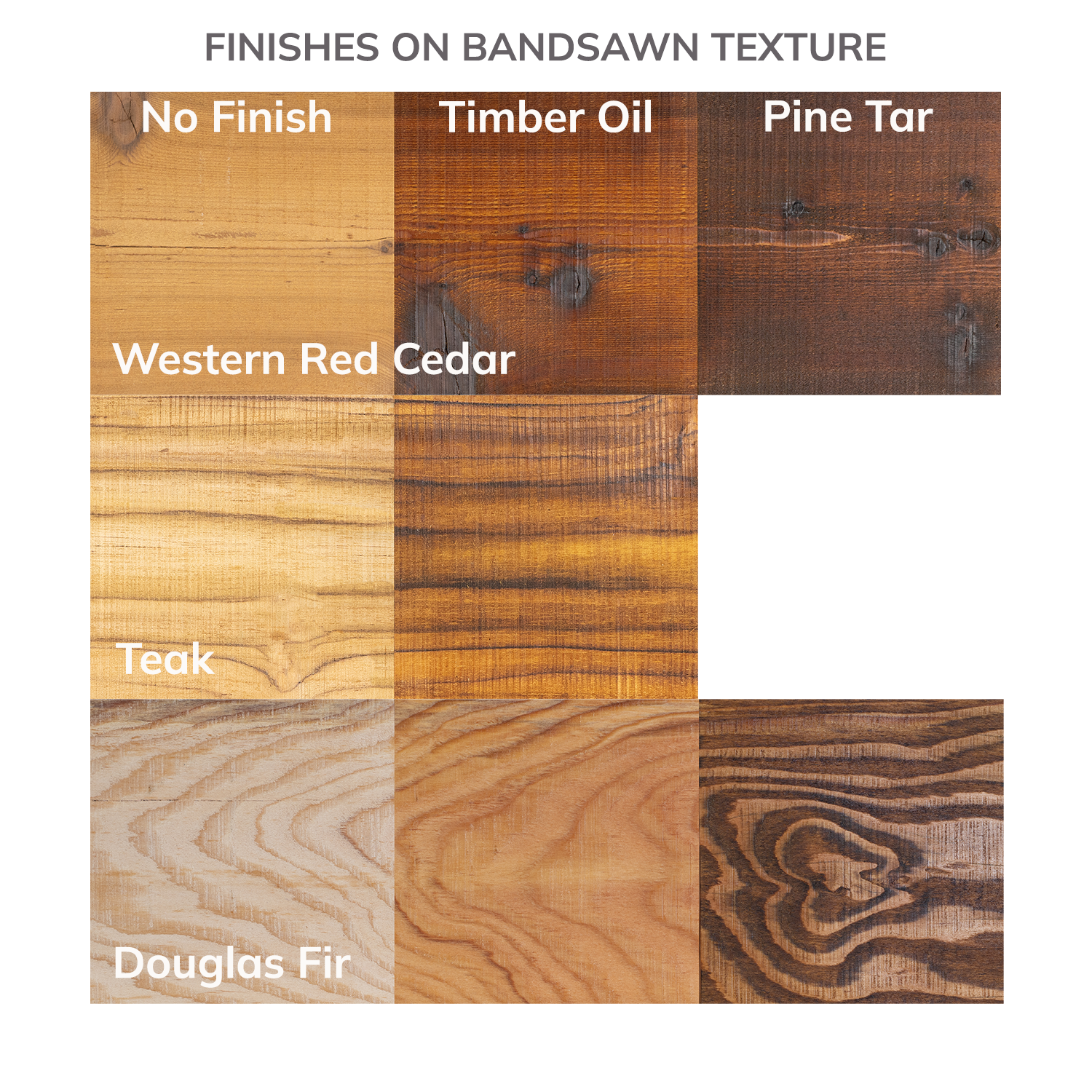B. Finish Comparison_Bandsawn.v1a.png