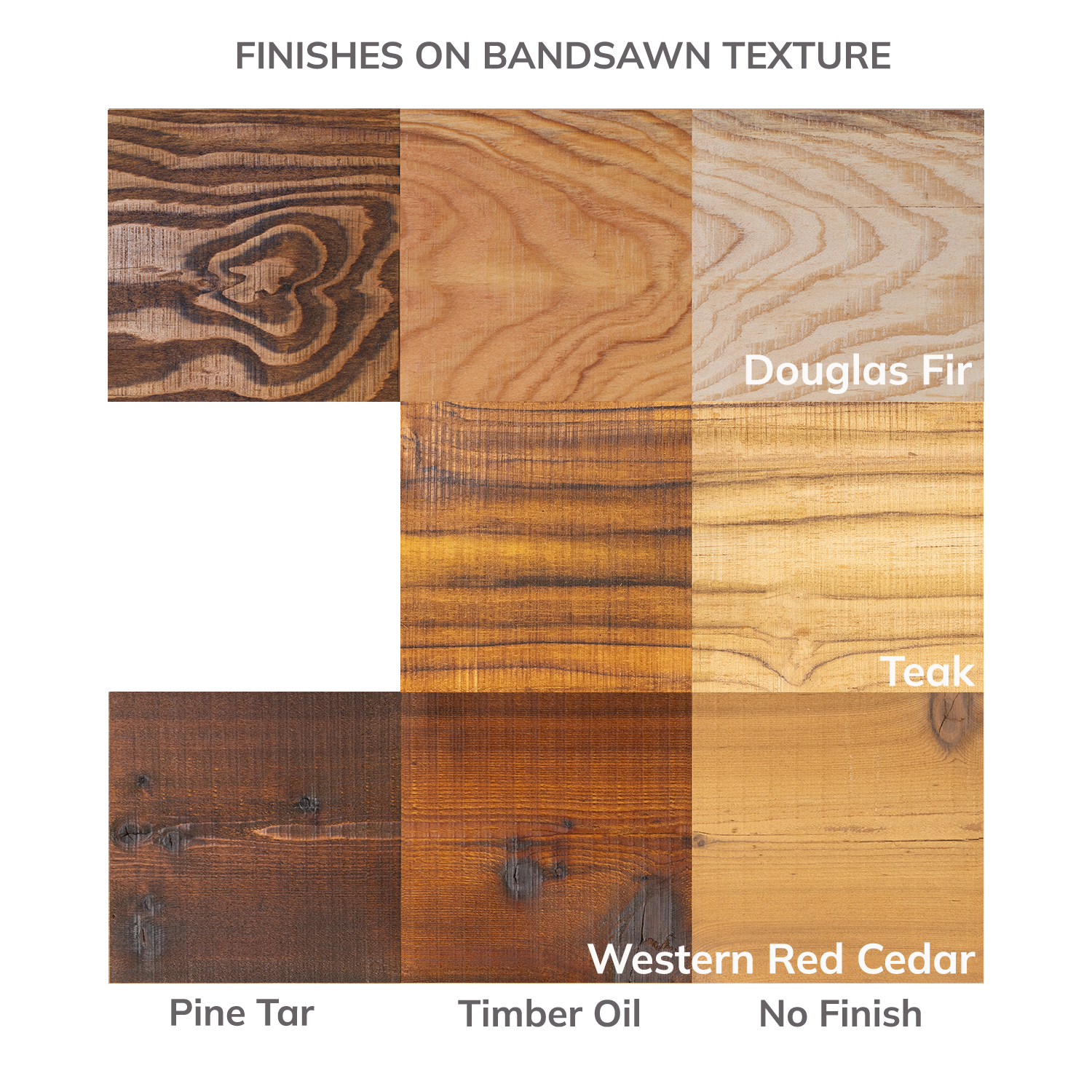 Finish Comparison_Bandsawn.v2.png