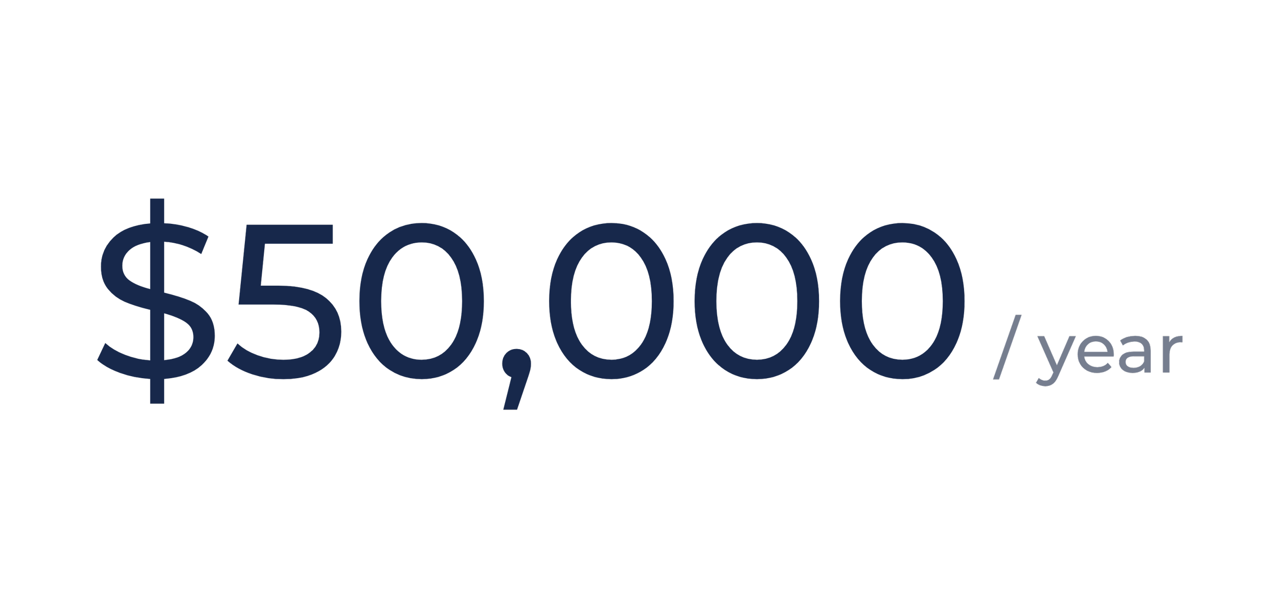 Text stating the cost per year is $50,000.