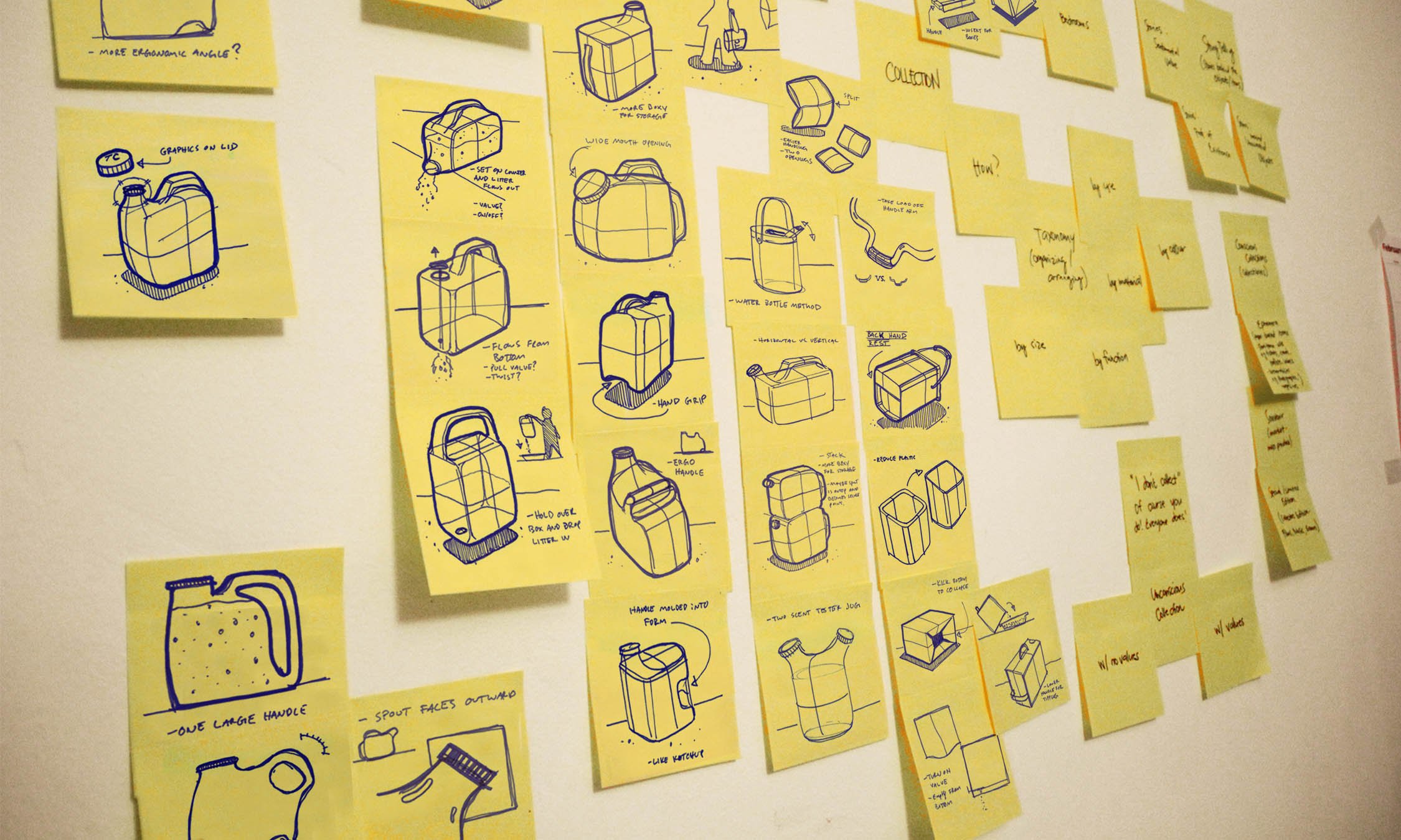 PostIts.jpg
